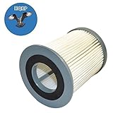 HQRP Filter for Hoover Elite Rewind U5507900, U5507950, U5509900, U5511900, UH40070, UH40150HD Uprig