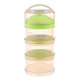 Dovewill 赤ちゃん　安全　フードボックス　粉ミルク　収納ケース　コンテナ　ボックス　携帯便利　2色選べる - シルバーグリーン