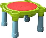 Pal Play Car Potty Chair