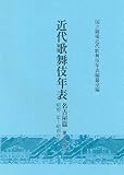 近代歌舞伎年表 名古屋篇 第15巻: 昭和2年~昭和6年