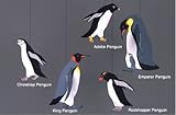 Penguins Mobile by Skyflight Mobiles