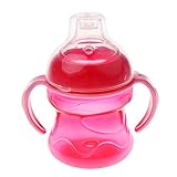 Baoblaze 全3色　ベビーマグ 　直飲み　水分補給 　手に飲める 練習 200Ml - スタイル2 - 赤