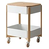 エア・リゾーム キッチンワゴン キャスター付き キッチン 収納 サイドテーブル サイドワゴン 四角型マルチワゴン porone(ポロネ) 2段タイプ ホワイト