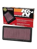 K&N 純正交換 エアフィルター ホンダ 用 33-2299 [並行輸入品]