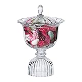 芳香　香りつきポプリ　グラスカップ入り[Candy Style　アイテムセット] [並行輸入品]