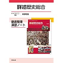 現代の歴史総合　要点整理テスト（歴総708準拠） 現代の歴史総合 要点整理テスト（歴総708準拠） 現代の歴史総合 みる・
