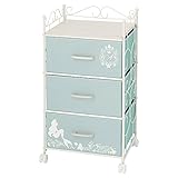 チェスト 3段 かわいい Disney ディズニー プリンセス 組立簡単 リトル・マーメイド アリエル ターコイズブルー 幅45×奥行35×高さ81.5cm FB45A-3TBL