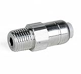 1/4" THERMAL RELEASE / RELIEF VALVE for Pressure Washer Water Pumps [並行輸入品]