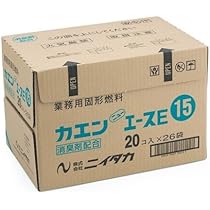 Amazon.co.jp: ニチネン 業務用 固形燃料 トップ ボックス