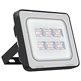 viugreum LED 投光器 LEDライト 20W 電球色 IP65防塵防水 2400LM 高輝度　省エネ　防犯灯　防災用　作業灯 広角 防水 室内 屋外照明 演出照明　集魚灯 看板灯 車庫照明l