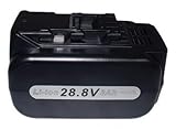 PowerSmart Panasonic(パナソニック)　3Ah 28.8V Li-ion EZ9L80互換充電池
