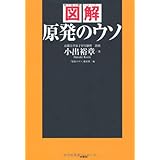 図解 原発のウソ