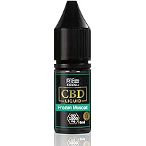 Amazon | CANNA CREATE CBD リキッド 高濃度30% CBD3000mg 10ml スイス 