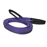 ベルトスリングE型（両アイタイプ） 幅 25mm 長さ 1.5m S-2515