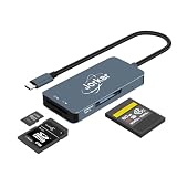 Jorkar CFexpress Type A カードリーダー USB-C 3.2 CF Express Type-A to USB C Sony Alpha/FX カメラ メモリーカードリーダー 3 in 1 CFE Type-A & SD & Micro SD用
