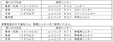 ユニパック 503冬用シンナー_16L[日本ペイント]