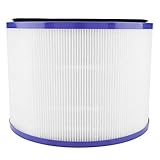 空気清浄機 フィルター カートリッジ活性炭フィルター エレメント 耐久性 ストレーナー DysonHP01 HP02 HP03 DP01 DP02 DP03用