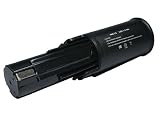 パナソニック 電動工具用 ニッケル水素 互換バッテリー EZ9025B 対応 3.6V 2.1Ah