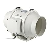 (ホン&ガーン)Hon&Guan ダクト用換気扇 産業用排風機 中間取付 ダクトファン 丸形タイプ 125mm 167 CFM HF-125P