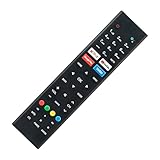 PerFascin 代用リモコン fits for Sceptre 音声機能付き Android TV対応 KT1946-HG 280401010470 A435BV-FSRC A515CV-UMC A550CV-UMC A650CV-UMC A328BV-SRC A518CV-UMC A558CV-UMC A658CV-U A322BV-SRC