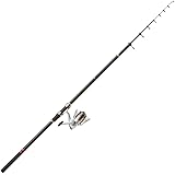 Amazon プロマリン Pro Marine プロフィット遠投 セット ４ ４５０ プロマリン 釣り 竿 遠投 カゴ釣り サビキ セット Pro Marine プロマリン 磯竿