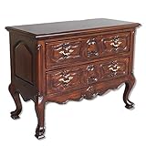 アンティーク家具調 2段ワイドチェスト 英国家具 Bally William (バリーウィリアム社）マホガニー材