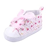 Weixinbuy ベビー・ガールズ US サイズ: 0-6 Months カラー: ピンク