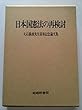 日本国憲法の再検討―大石義雄先生喜寿記念論文集 (1980年)