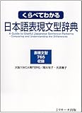 くらべてわかる日本語表現文型辞典