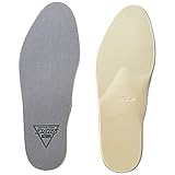 ミズノ(MIZUNO) DSISソルボヘルシーフルインソール 8ZA163 05 グレー S