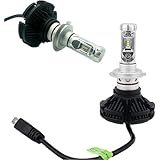 .A「X3HL-H7(LPK)」YAMAHA交換用 マジェスティ２５０ 2007-2011 SG20J(4D9) ヘッドライト(HI)[H7] LED H7 2個入り 12V 24V