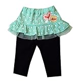 2015年 夏物 アンパンマンガール チュチュ スカッツ ANPANMAN　Anpanman Girl (ミント 80cm) sa7490-mi-80