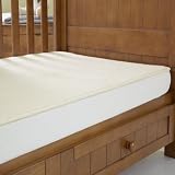 The Wool Room Fitted Lambswool Fleece Enhancer Travel Cot Size by The Wool Room