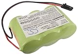 Cameron Sino 3000 mAh / 10.8 WH交換用バッテリーAlaris Medicalsystems MEDシステム3