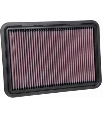 Amazon | 【正規輸入品】 K&N 純正交換 エアフィルター スズキ