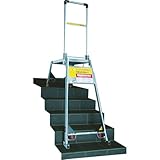 【メーカー直送】ｈｏｒｙ ダンペイウマ 450　DUG15-6362 【7611374