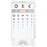 Amazon Co Jp 遮眼子 産業 研究開発用品