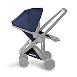グリーントム Greentom ベビーカー アップリバーシブル シートセット ブルー ※シート・サンキャノピー・バスケットのセット。ベビーカーとして使用するには、フレーム・シートユニット・シートセット