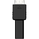 WALKMAN 充電 転送対応 変換アダプタ Type-C メス WMポート オス BL0141WM-C