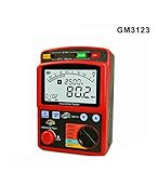 BENETECH GM3123 デジタル 絶縁抵抗計 250V/500V/1000V/2500V