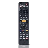 ブルーレイレコーダーリモコン SE-R0415 for TOSHIBA 東芝ブルーレイレコーダーリモコン DBR-C100対応【部品番号：79105612】
