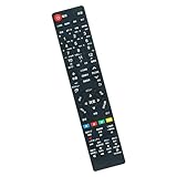 WINFLIKE 代替リモコン QRC-RC04 QRS-RC01（ダイヨウ） fit for 山善 YAMAZEN テレビ QRS-50W2K QRS-43W2K QRS-40W2K QRS-24W2K QRS-60U4K QRS-49U4K QRS-49U4K2 QRS-32S2K