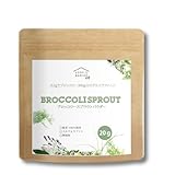【医師が選ぶ最強食材 ブロッコリースプラウトパウダー 20g（50回分）150日 スルフォラファン サプリ ダイエット 美容 健康 エイジングケア ブロッコリースプラウト