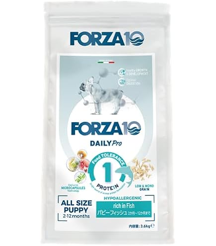 Amazon.co.jp: フォルツァ10(Forza10) ドッグフード デイリープロ