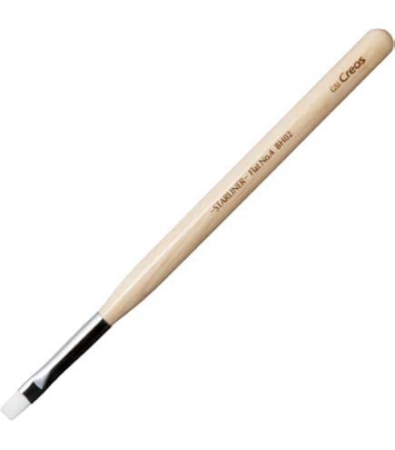 筆記具 Mr Amazon | GSIクレオス Mr. BRUSH STARLINER 丸筆2号 ホビー用筆 BH01