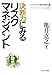 決断力にみるリスクマネジメント