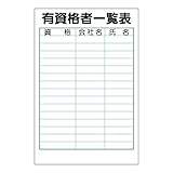 【355-15】有資格者一覧表