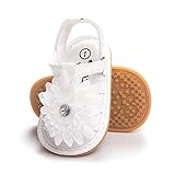 RVROVIC ベビー・ガールズ US サイズ: 4.72 inch (6-12 months) カラー: ホワイト