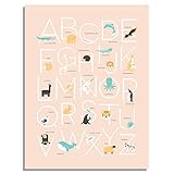 Modアルファベットポスターinピンク、Kindred Sol Collective ABC Alphabet教育ポスター幼児、子供ルーム& Nurseryの装飾ポスター、18 x 24 "ブルー色ア