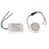 Baoblade ジュエリーキャビネット投光器　3W COB LEDスポットライト　２タイプ選べる - タイプ１